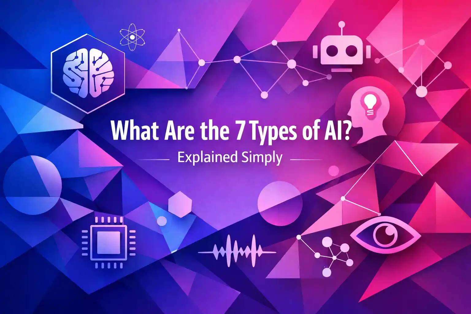 CleverType Blog Post Thumbnail: What Are the 7 Types of AI? Explained Simply Featured image for article: What Are the 7 Types of AI? Explained Simply